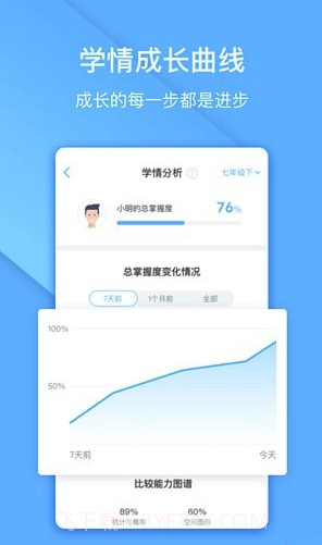 一起中学app(一起中学家长端)V2.1.1.1012 最新版V2.1.1.15截图
