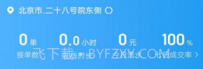 如嘀出行v1.13.16截图