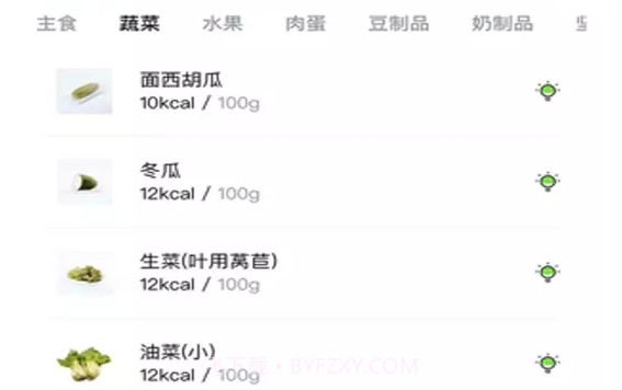 减肥减脂管家v1.13截图