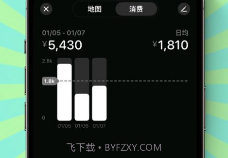 旅行迹v1.0.13截图