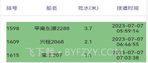 冠力智运v1.4.17截图