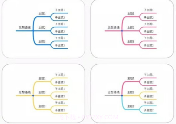全能逻辑思维导图v3.5.20截图
