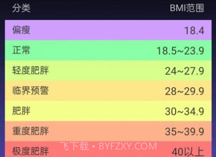 亿智富美v4.4.18截图