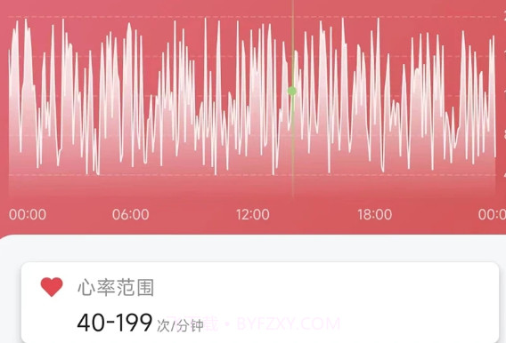 阿亚特健康v1.0.10截图