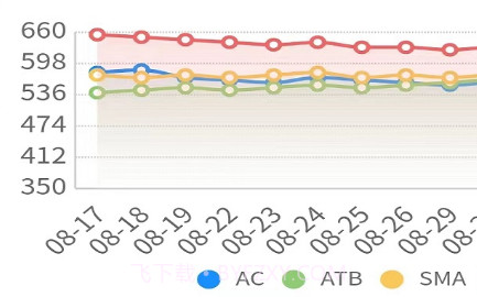 沥拌网v1.0.15截图