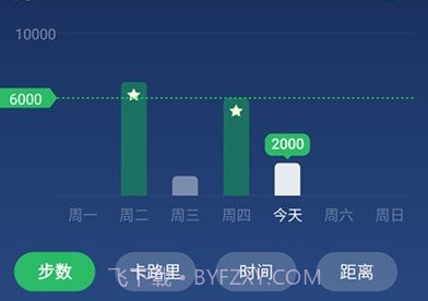 开心走走v1.0.0.18截图
