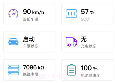 车电康v1.4.13截图