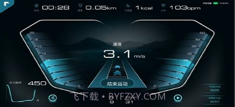 动骑（Dongqi）免费3.3.12截图