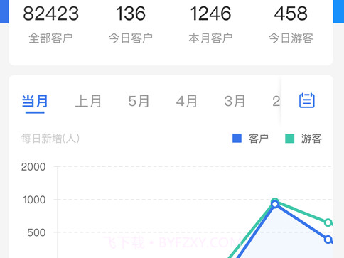 CRMchatV1.0.16截图