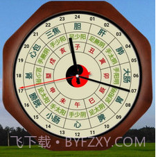 小猴经络时钟v1.13截图
