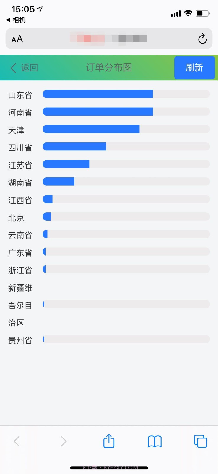 极速辅助平台3.24.12截图