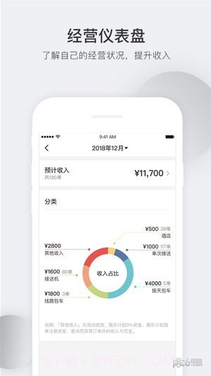 皇包车司导端v2.12截图