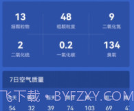 寿光天气预报v7.7.15截图