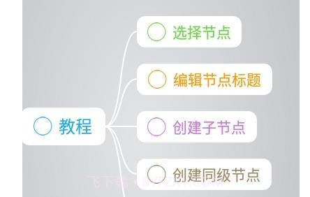 印象思维导图v1.20截图