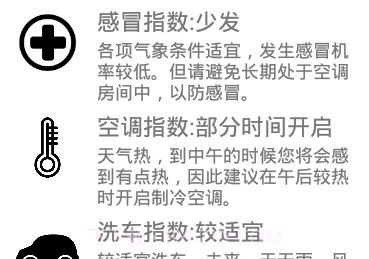 便捷天气通v1.12截图