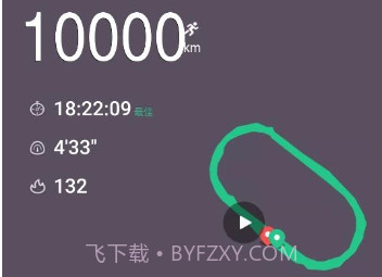 keep跑步截图生成器v1.13截图