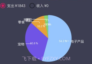 扑溜记账v1.0.12截图