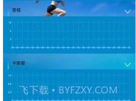 Fithere手环v1.13截图