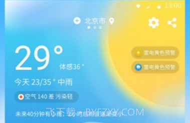 奈斯天气v1.1.18截图