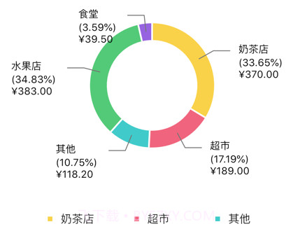 AI职教教师端v3.15截图