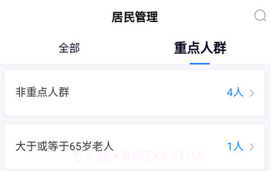 社康通医护端v1.0.12截图