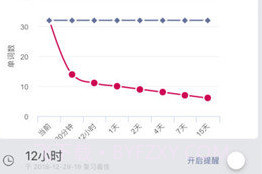 墨典单词v1.0.13截图