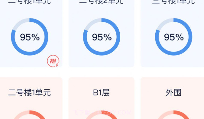 AI服务物业办公v2.0.17截图