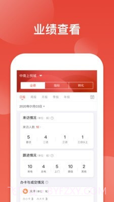 中南销售通免费版1.4截图