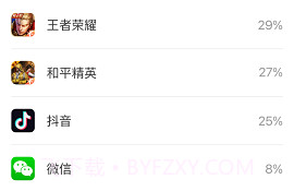 超能优化大师v1.0.17截图