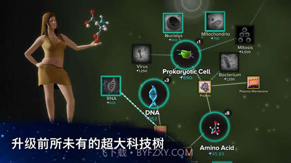 从细胞到奇点无限资源版v8.17截图