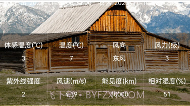 趣行天气v1.0.18截图