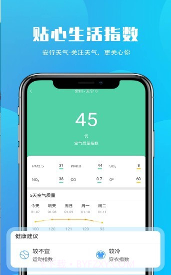 安行天气v1.0.14截图