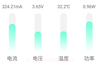 好快充电v1.0.18截图