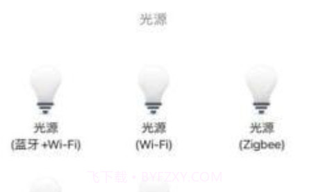小顺智控v1.0.22截图