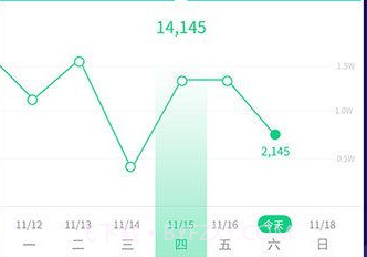 KEEP跑步计步器v1.0.15截图