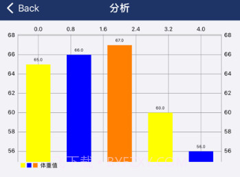 互乐邦新版本v1.0.16截图