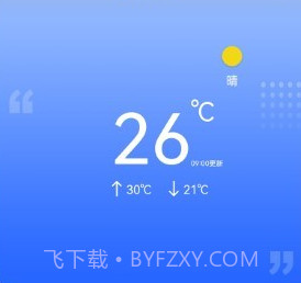秘密天气预报v2.1.21截图