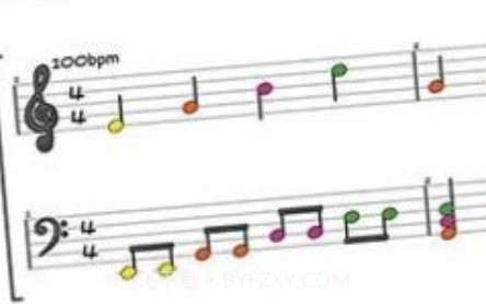 科尼龙作曲家1.31.19截图