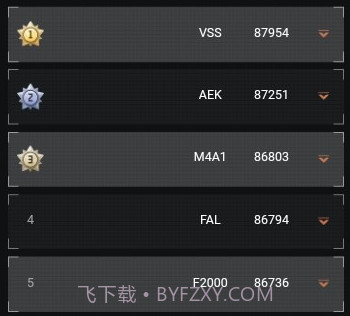 暗区突围枪械热度工具v1.19截图