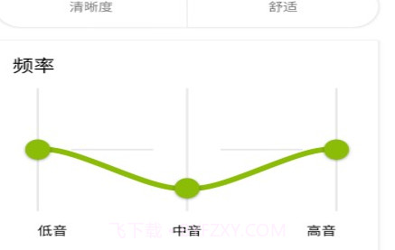 myPhonak峰力助听器V3.0.18截图