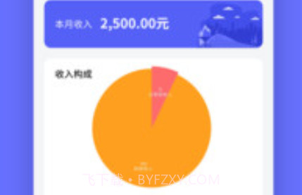 小时工记加班v1.20截图