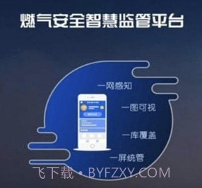 黄河燃气v1.0.19截图