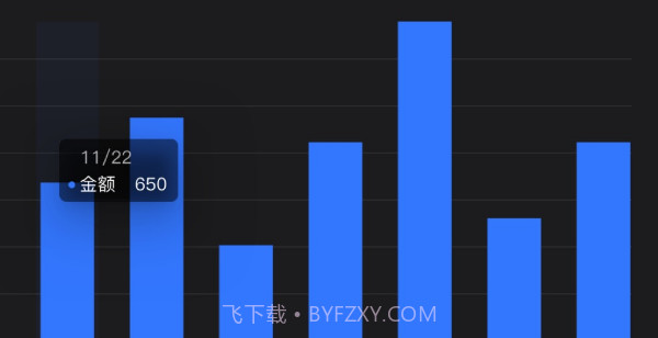 房咚咚v1.1.21截图