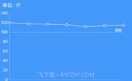 记体重本v1.19截图