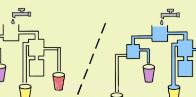 简单大脑训练v1.0.23截图