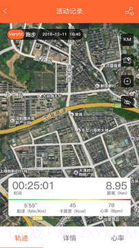 VeryFitProv3.5.4截图