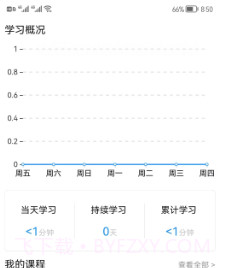 猪猪闪学v1.0.24截图