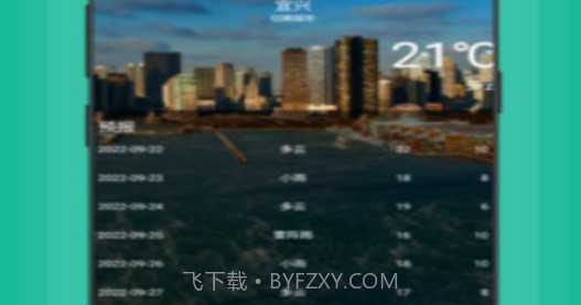 财运天气预报助手v1.0.23截图