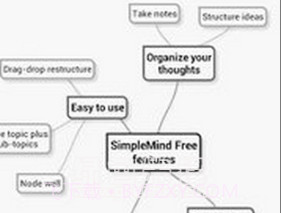 SimpleMind Free下载(SimpleMind思维导图软件)V1.16.2 手机V1.16.21截图