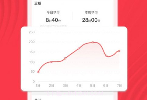 专升本考试宝典v1.0.22截图